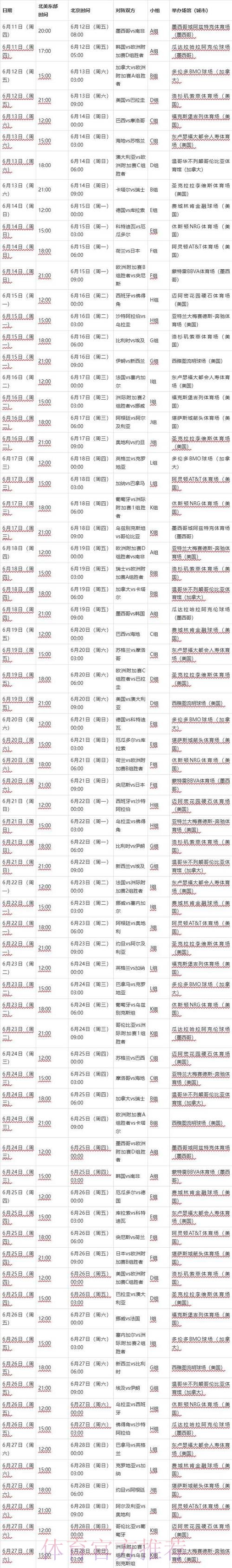 全面解读世界杯赛程查询