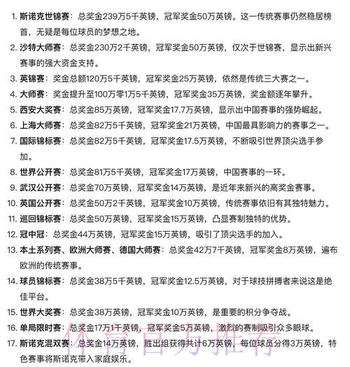 2020年世界杯投注金额分析 2020年世界杯投注金额分析