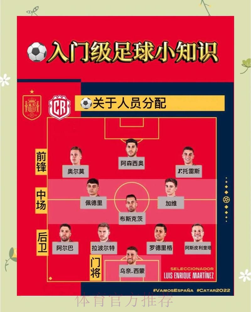 全面解析世界杯外围下注技巧