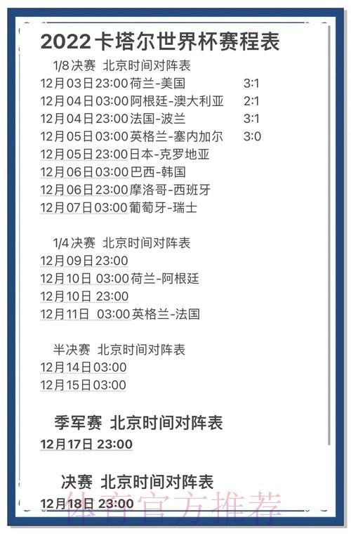 如何精准预测世界杯比赛胜负结果