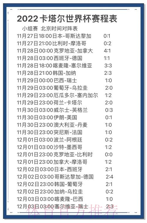 如何精准预测世界杯比赛胜负结果
