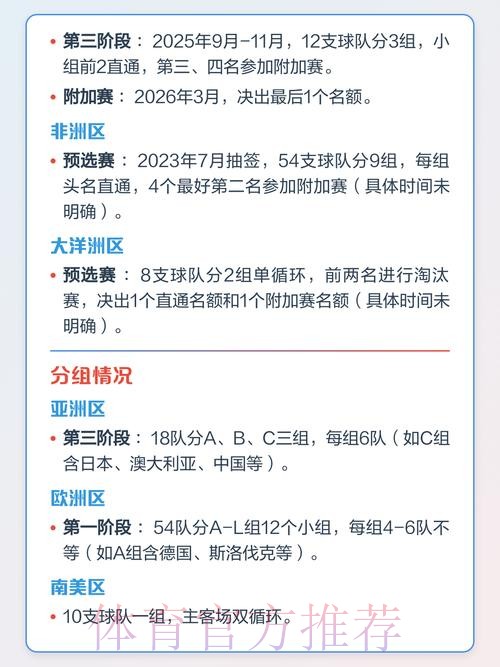 全面解读世界杯比赛时间分析