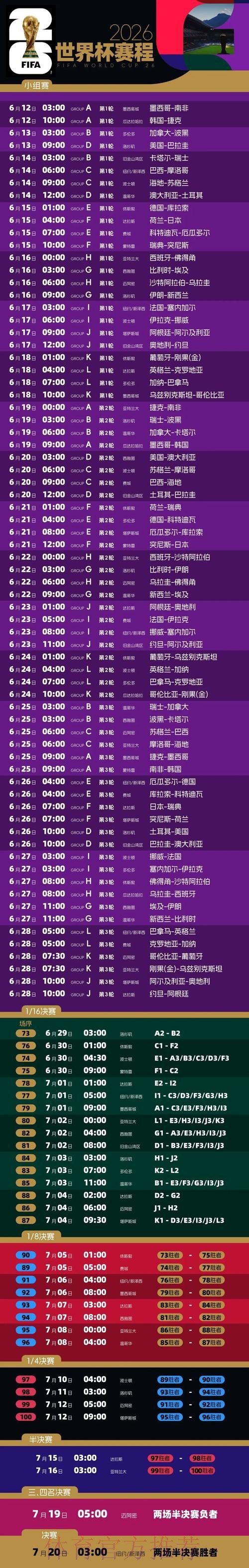 2026世界杯投注盘口分析与攻略